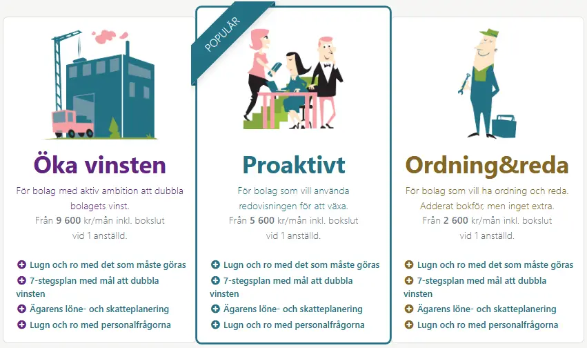 Redovisningspaket